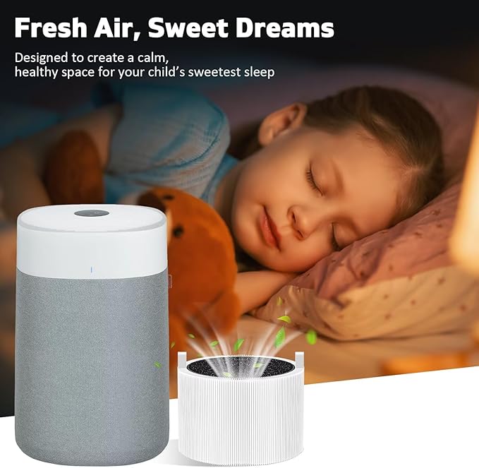 211i Max Replacement Filter Compatible with Blue Pure 211i Max Air Purifier, 3-in-1 H13 HEPA nd Activated Carbon Replacement Filter, Replacement Part # F2MAX