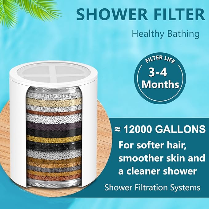 20-Stages Shower Filter Replacement Compatible with SR SUN RISE Shower Hand, Water High Efficiency Filter,Reduces Chlorine & Chemicals 3pcs