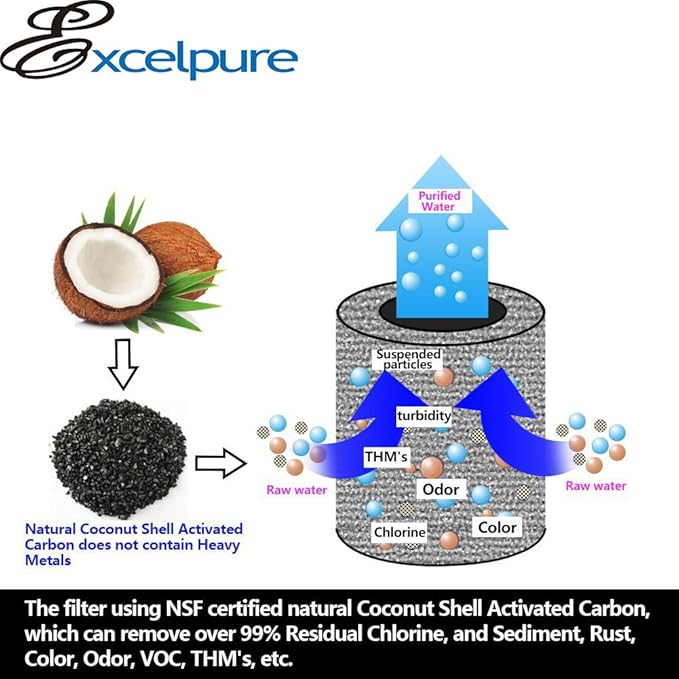 UKF8001 Replacement for Whirlpool FILTER 4, EDR4RXD1, 4396395, WRX735SDBM00, RWF0900A, EFF-6007A, MFI2568AES, MFI2569VEM, RFC0900A, WF295, PURICLEAN II, Refrigerator Water Filter, 1PACK
