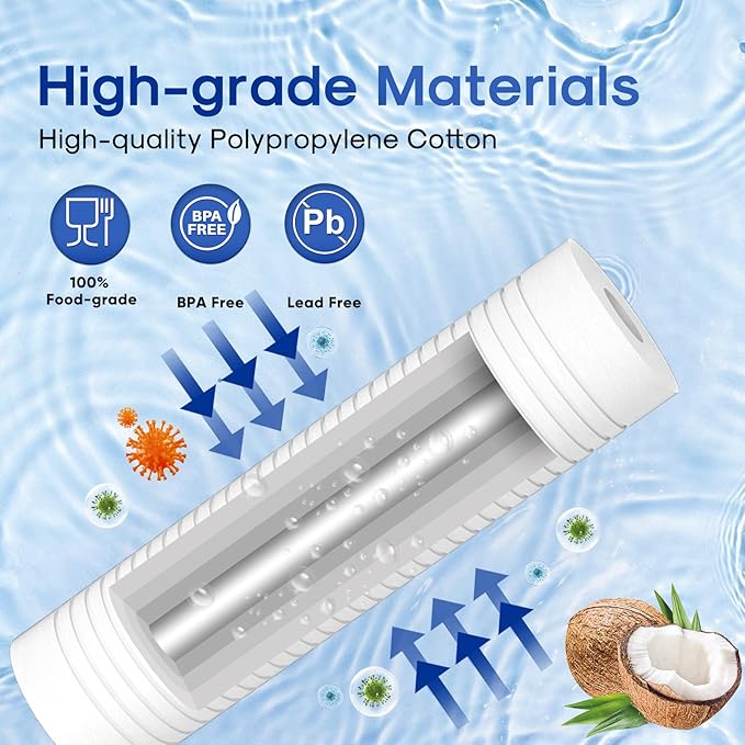 ICEPURE 5 Micron 10" x 2.5" Whole House Sediment Home Grooved Water Filter Cartridge Replacement for AO-WH-PREV-R2, AP110, AB-SGR5M, GXWH20S, 3PACK