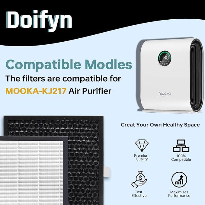 2 Pack KJ217 Replacement Filter,Compatible with MOOKA KJ217 Pet Air Purifier,Suitable for Large Room with 2500 Ft², 2 Filters for Pet-raising family,White