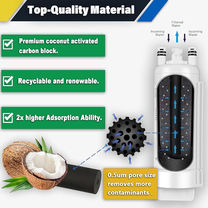 EDRARXD1 Water Filter Replacement, Compatible with EDRARXD1, Filter A, EDRARXD1B 1 PACK