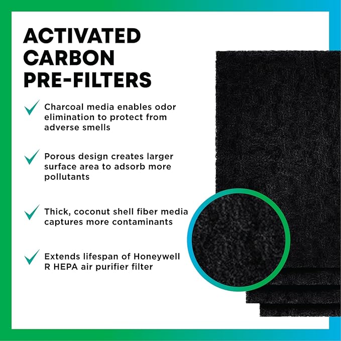 Filterbuy Activated Carbon Pre-Cut Filter E Replacement for GermGuardian Air Purifier (4-Pack, Made in USA)