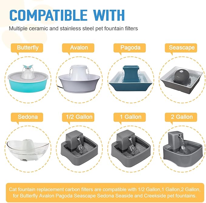 Pet Supplies Cat Fountain Water Filters - Fits Most Ceramic and Stainless Steel Pet Fountain Water Filters Bowl Replacement,8 Carbon Filters and 8 Foam Pre Filter