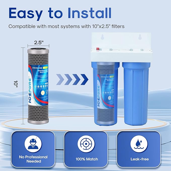ICEPURE 1 Micron 10" x 2.5" Whole House Upgraded Coconut Shell Activated Water Filter Lead Remove Filter Cartridge Replacement for WFPFC8002, SCWH-5, WHCF-WHWC, FXWTC, CTO10-CQB, RO Unit, 2PACK