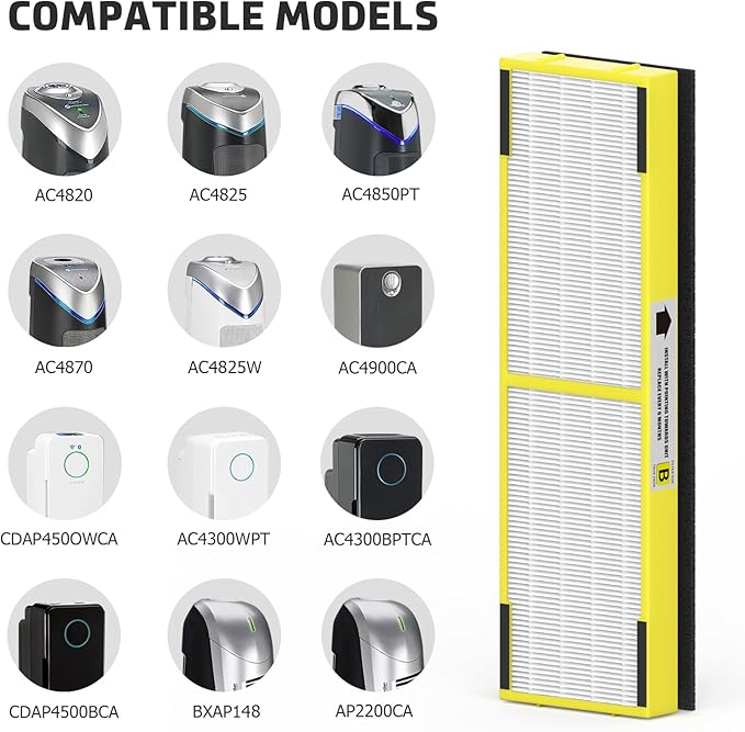 SAKEGDY FLT4825 HEPA Replacement Filter B Compatible with Guardian Air Cleaner Purifier AC4825 AC4300 AC4800 AC4900 AC4850, 3 Pack HEPA Filter B with 9 Carbon Filters