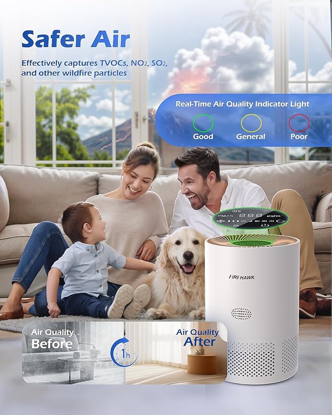 Firehawk Air Purifier for Home Large Room 2300 ft², H13 HEPA Filter, PM 2.5 Wildfire Sensor, 20dB Quiet Sleep Mode Bedroom Office, Cleaner 99.97% Dust Smoke Pollen Pets Hair, Smart WiFi