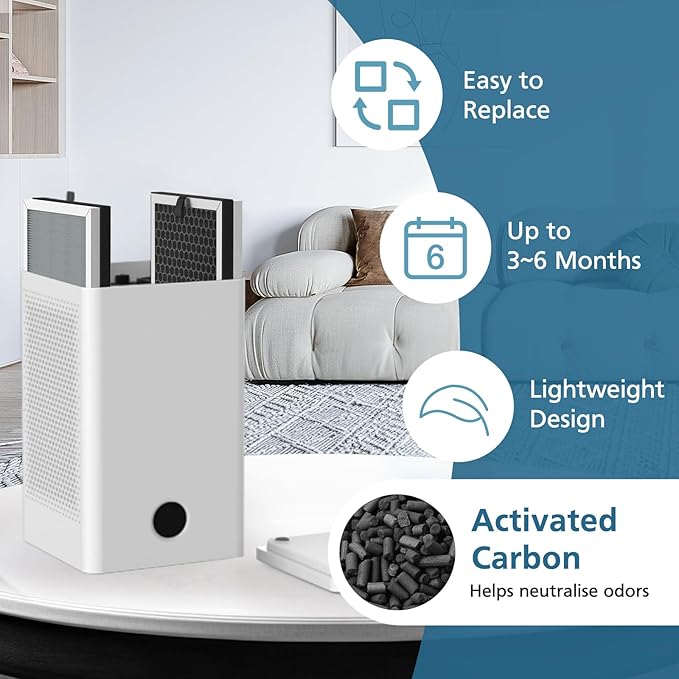 JF260 Replacement Filter Compatible with JF260 Air Purifier, 3-in-1 Pre-Filter, HEPA, Activated Carbon Filtration System - 4 Pack