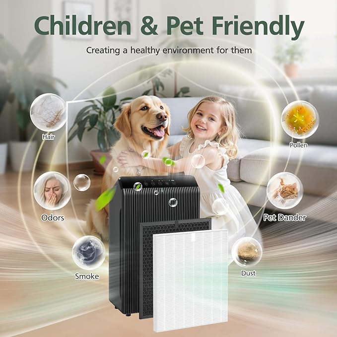 5510 5520 Replacement Filter Q Compatible with Winix 5510, 5520 PlasmaWave Air Purifi-ers, 1 x HEPA Filter + 1 x Activated Carbon Filter Combo for Dust Pollen Pet Smoke, Part# 1712-0123-00