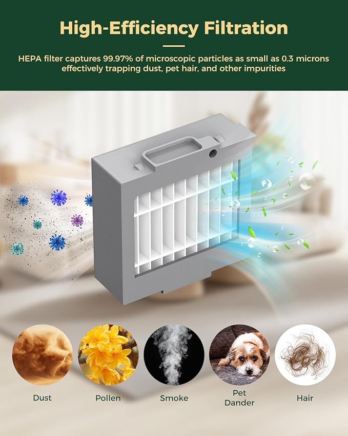 Accessories Kit for iRobot Roomba Max 705 Vac/Plus 504 Vac Robot Vacuum Cleaner, Replacement Parts with 2 Main Brushes, 6 Dust Bags, 4 Filters, 1 Cleaning Brush(Without Side Brushes)