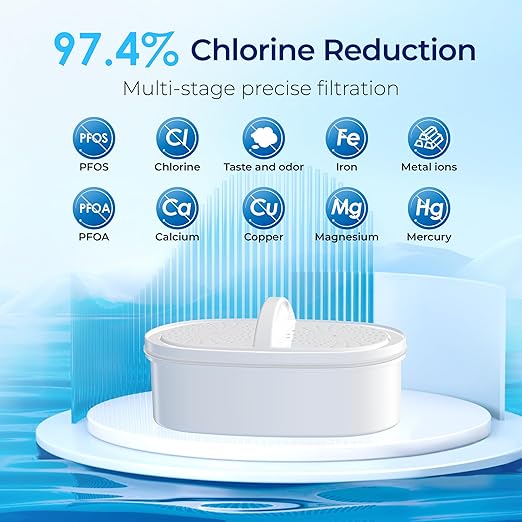 Waterdrop Water Filter Pitcher with 1 Filter, 200-Gallon Long-Life, 10-Cup Large Water Filter Pitcher, NSF Certified, 5X Times Lifetime, Reduces PFOA/PFOS, Chlorine, Pink