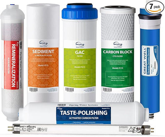 iSpring F7KU75 NSF Certified Replacement Under-Sink Water Filter Cartridges Set for 7-Stage 75 GPD Membrane Reverse Osmosis RO Water Filtration Systems with Alkaline Mineral Filter and UV Bulb