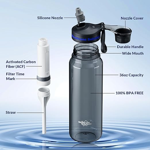 Membrane Solutions C3 Filtered Water Bottle, 36oz BPA-Free Bottle with Replaceable ACFX2 Filter Cartridge, Portable Water Filter, Travel, Hiking & Camping for Drinking Water Anywhere(Grey)