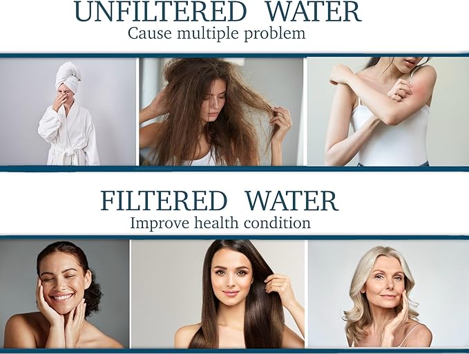 Filtered Shower Head – High Pressure 23 Stage Shower Filter for Hard Water – Removes Chlorine, Heavy Metals & Harmful Substances – Water Softener – Bonus Cartridge Included (Industrial)