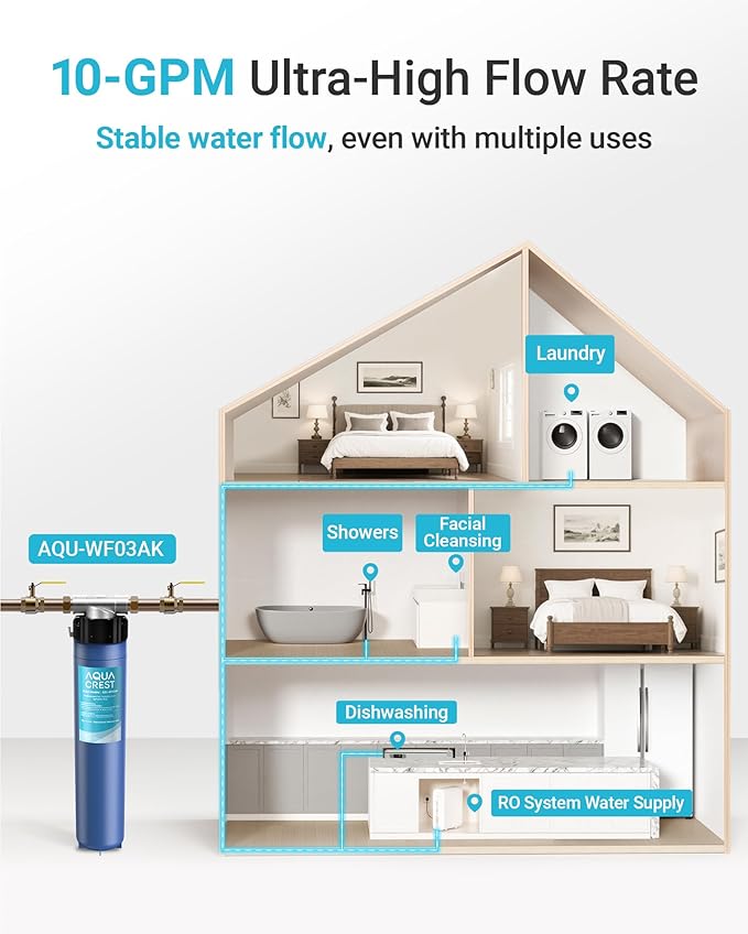 AQUA CREST W03AK Whole House Water Filter, Well Water Filter Replacement for Aqua-Pure® AP917HD, Compatible with 3M® Aqua-Pure® AP903 System, 10000 Gallons, Reduces Sediment, Chlorine Taste and Odor