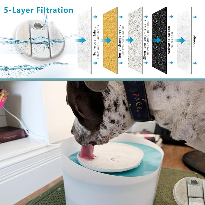 12-Pack Replacement Filters for Petlibro Capsule Dog Fountain PLWF008, Dog Water Dispensers Filter