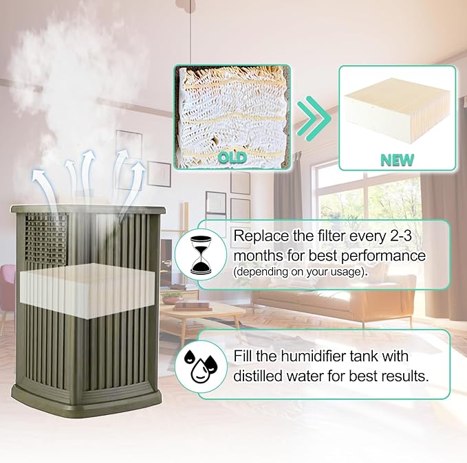 1043 Super Humidifier Wick Filter Replacement Compatible with Essick Air AIRCARE Model EP9500 EP9700 EP9800 EP9R500 EP9R700 EP9R800 821000 821001 826000 and Bemis 800 8000 Series By Cenipar