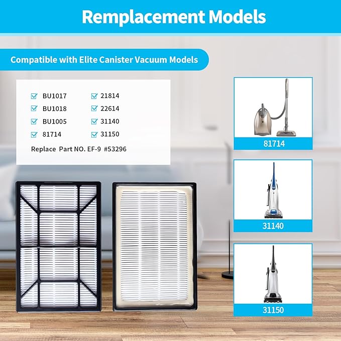 3 Pack Replacement EF-9 HEPA Vacuum Filter Compatible with Upright Vacuum EF9 20-53296 40195 Canister Vacuum 22614 10065 31140 and Model 81714 31140
