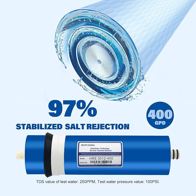 400 GPD RO Membrane, Reverse Osmosis Filter, RO Buddie Replacement, RODI Cartridges for Water System (1 Pack)