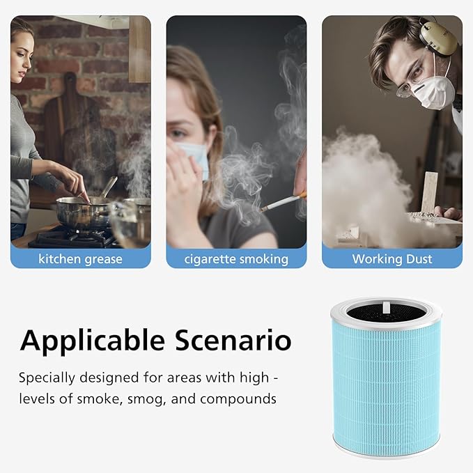 Core 600s Smoke Remover Replacement Filter Compatible with LEVOIT Core 600S Air Purifier, 4-in-1 HEPA and Activated Carbon 600s Filter, Core 600S-RF-SR, 1 Pack