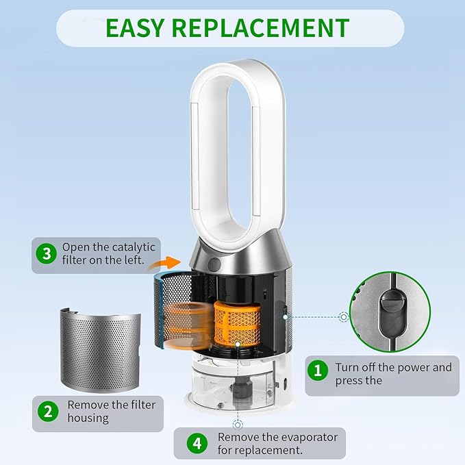 2 Pack 2-IN-1 Replacement Carbon Fiber Evaporator Filter Compatible for Dyson PH01 PH02 PH03 PH04 PH3A Models Humidify+Cool Air Purifiers, Orange