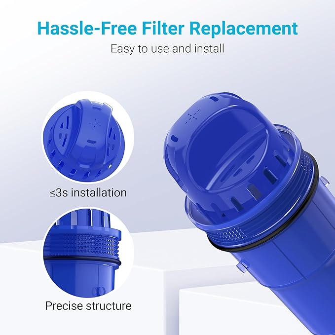 3 Packs Pitcher Water Filter Replacement for All PUR®, PUR® Plus Pitcher and Dispenser Filtration Systems, CRF950Z, PPF951K, PPF900Z, NSF Certified, AQUA CREST