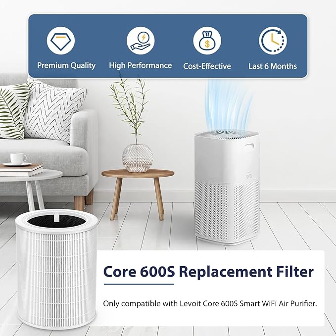 Core 600S Replacement Filter for LEVOIT Core 600S & Core 600S-P Air Purifier, 3-in-1 HEPA Filter Core 600S-RF Replacement Filter for Home Large Room, 2 Pack, White