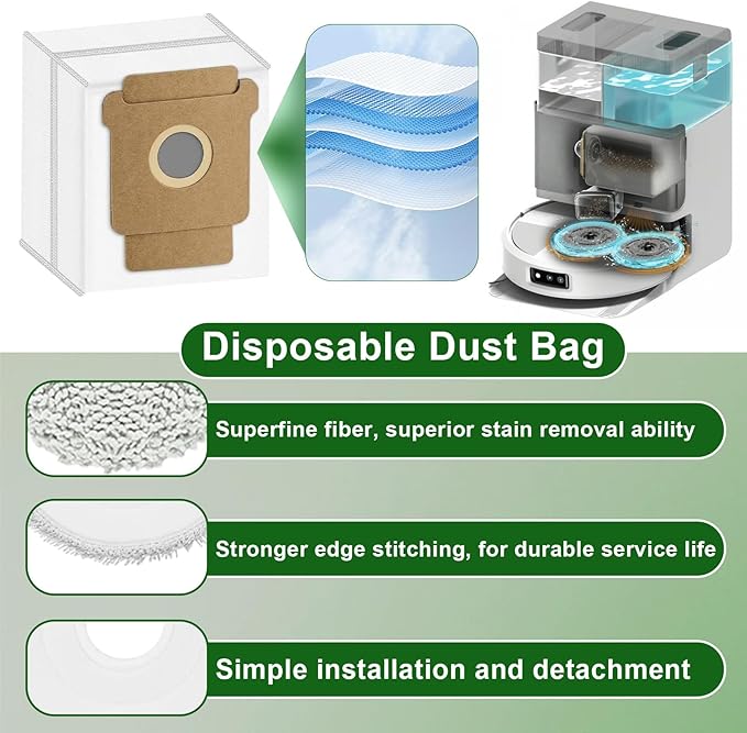 Accessories Kit for iRobot Roomba Plus 505 Combo/Plus 405 Combo, Replacement Parts Include 1 Main Brush, 4 Dust Bags, 6 Mop Pads, 4 HEPA Filter, 4 Side Brushes