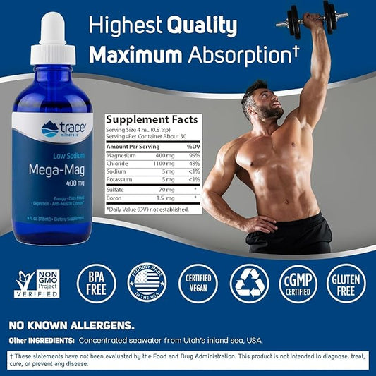 Trace Minerals | Mega-Mag 400 mg Liquid Magnesium Chloride | Supports Normal Muscle Function | 60 Servings, 4 fl oz (2 Pack)