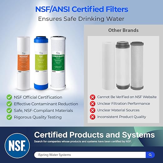 iSpring F3 NSF Certified 6-Month Prefilter Replacement Water Filter Cartridge Pack Set for Standard Reverse Osmosis RO Systems