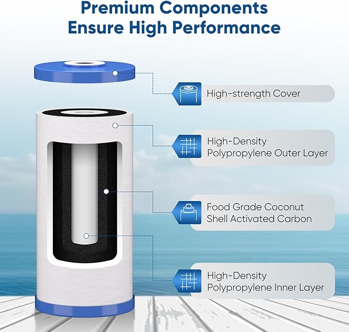 PUREPLUS 5 Micron 10" x 4.5" Whole House FXHTC Sediment and Carbon Water Filter Replacement Cartridge for GXWH40L, GXWH35F, GNWH38S, RFC-BBSA, WRC25HD, PP10BB-CC, RFC-BB, WFHD13001, 4Pack