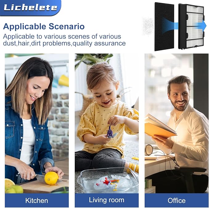 HAPF600 Filter Replacement for Holmes HAPF600 Air Puri-fier, 4 Filter + Carbon Pre-filters, Part HAPF600 HAPF600D HAPF600D-U2 HAP615 HAP625 HAP650 HAP725 HAP750