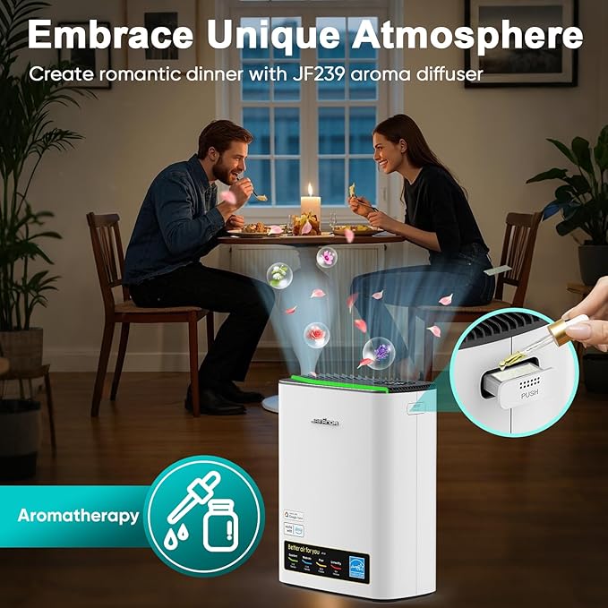 Jafanda Air Purifiers for Home Up to 1100ft² Large Room,HEPA Filter Removes 99.97% of Allergens,Dust,Smoke,and Odors,Activated Carbon＆True HEPA Filters,Compatible with Alexa App,PM2.5 Display-Grey