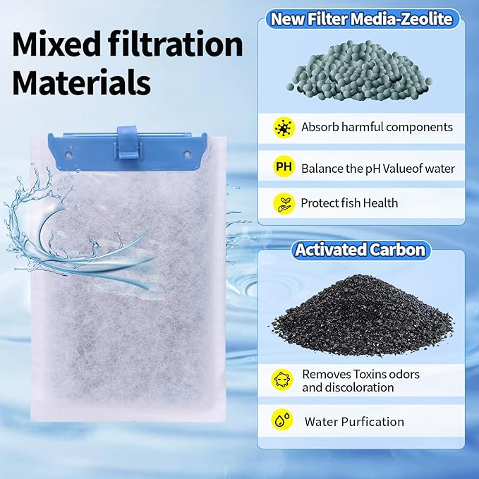 10-Pack Large Replacement Filter Cartridges Compatible with Tetra Whisper Bio-Bag for Whisper 20i, 40i, IQ20, IQ30, IQ45, IQ60, PF20, PF30, PF40, PF60 – Keeps Aquarium Water Clean & Clear