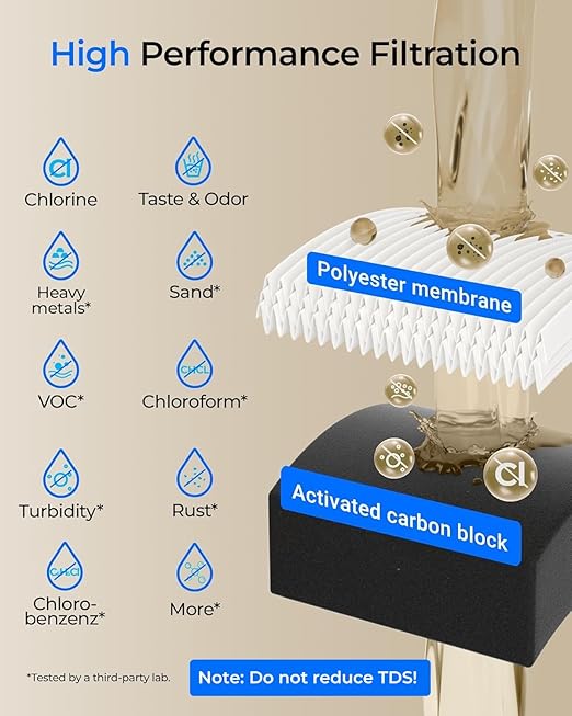 Waterdrop 10UB PRO Under Sink Water Filter, No Drilling Required, Time Reminder, with Brushed Nickel Faucet, Reduces Lead, Chlorine, Bad Taste & Odor, 11000 Gallons, Does not Lower TDS