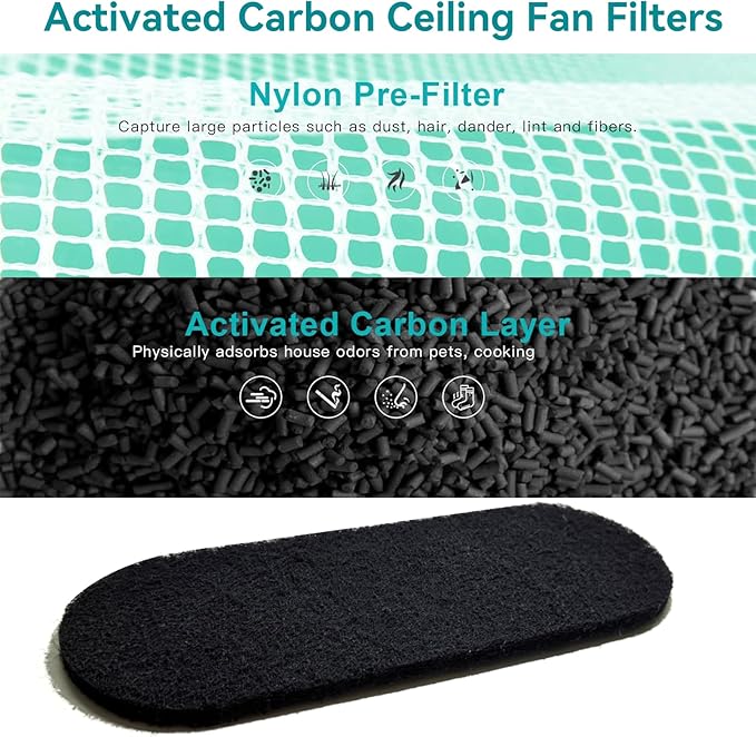 16 Pack Ceiling Fan Filter, Ceiling Fan Filters for Blades, Unscented Activated Coconut Shell Carbon Ceiling Fan Air Filter-Easy-Stick Ceiling Fan Air Filters, Universal Ceiling Fan Blade(5mm thick)