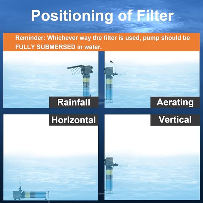 3-Stage Internal Aquarium Filter for Tanks 40-150 Gallon, Fish Tank Filter with Aeration/Rainfall Modes, Fish Filter Turtle Tank Filter with Adjustable Flow Rate