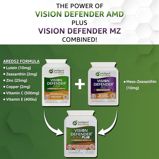 Vision Defender Plus Eye Supplement: AREDS2 Formula Vitamins, Minerals (Lutein, Zinc) Enhanced with Meso-Zeaxanthin for Complete Eyes/Eyesight Health Care & Support. 60 Easy-to-Swallow Vegan Capsules