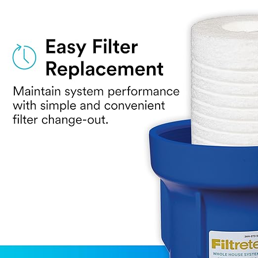 Filtrete 3WH-STDSW-F02 Water Cartridge, Replacement Filter, White, 2 Count | (Pack of 2)