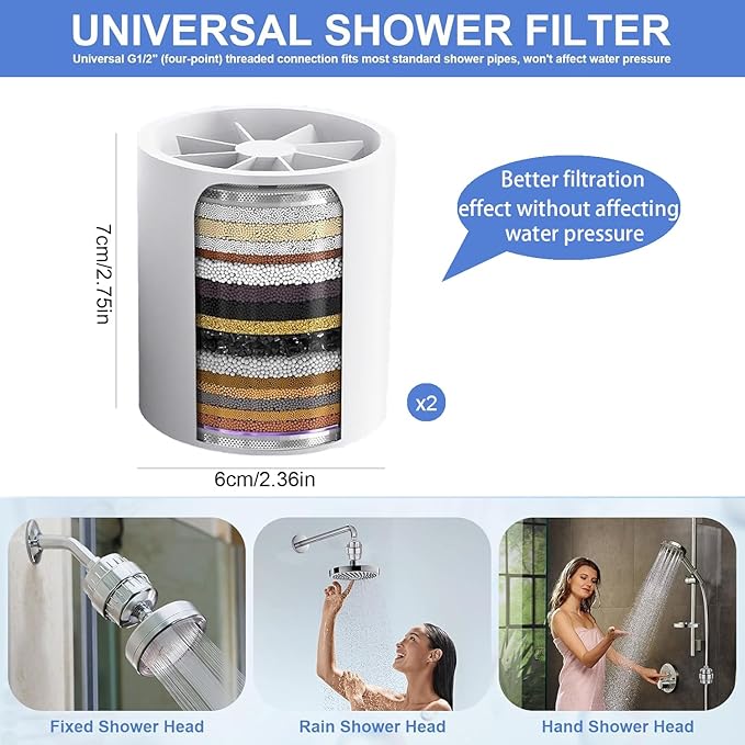 2 Pack 30 Stage Universal Shower Filter Replacement Cartridge -Removes Chlorine, Heavy Metals, Iron, Sediments-VeoryFly ShowerHead Water Filter Cartridge, Compatible with Universal Shower Filter