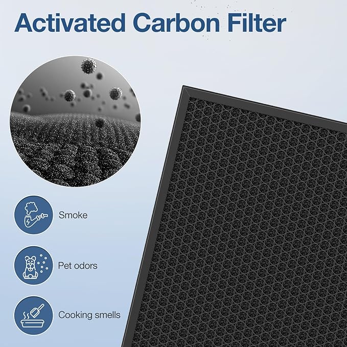 2 Packs Pure Morning APH260 Replacement Filter for APH260, 3-in-1 Filter System Include Pre-Filter, True HEPA Filter and Activated Carbon Filter