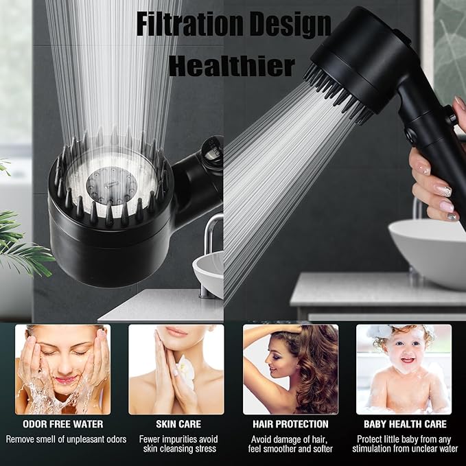 Shower Head with Handheld, Shower Heads High Pressure, High Flow Even with Low Water Pressure-Hand Held Showerhead Set,3 Modes Filtered Showerhead with 59″Replacement Hose/Bracket/Cotton Filters