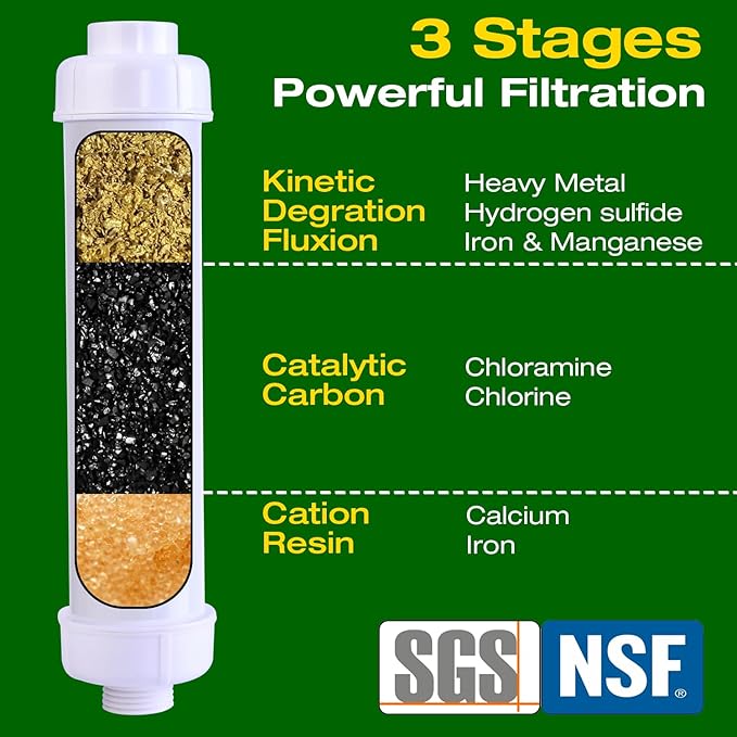 H&G lifestyles Garden Hose Water Filter for Chlorine Chloramine,Garden Hose Filter for Hard Water Plant,Catalytic Carbon KDF Resin,Soften Water, 3/4" GHT, Up to 10,000 Gallons