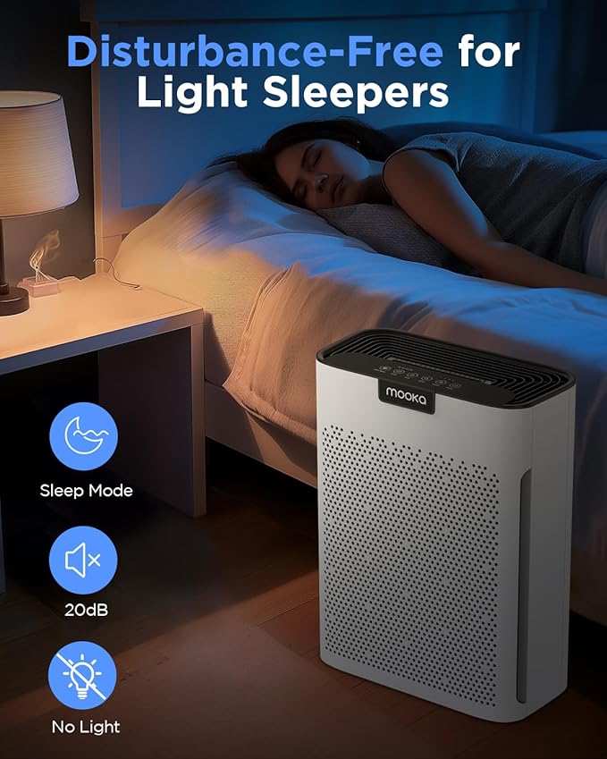 Air Purifiers for Home Large Room 2200 Ft² with Washable Filters, MOOKA HEPA Filter Pet Air Purifier for Bedroom with Fragrance, Air Cleaner for Smoke Dust Pollen Pets Hair Odor, KJ190L White