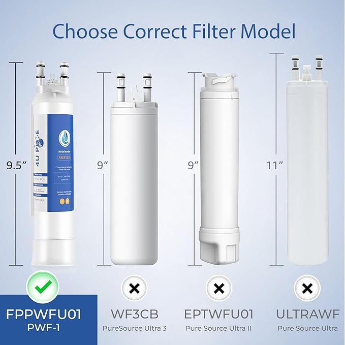 FPPWFU01 Replacement Compatible with EPPWFU01 PureAdvantage PWF-1 FPPWFU01 PurePour PWF-1 Water and Ice Filter, 2 Pack