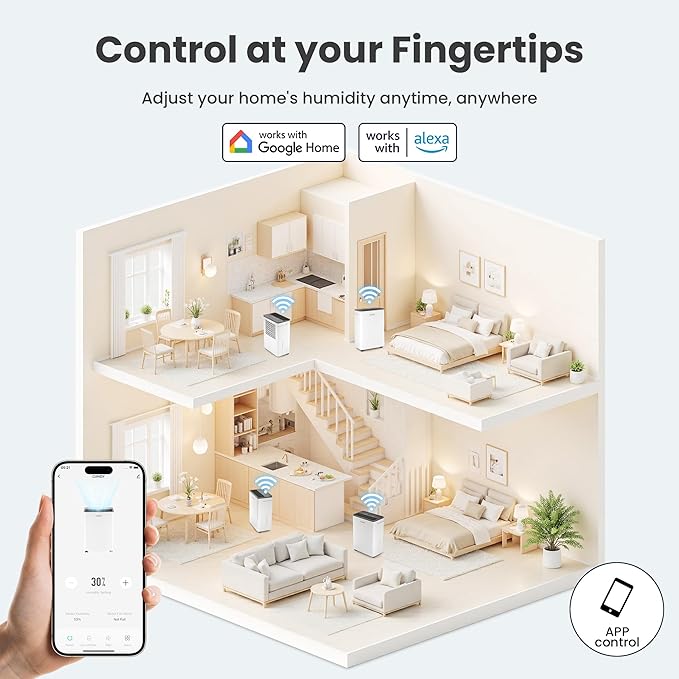 2000 Sq.Ft Dehumidifiers for Home, 25 Pints Portable Dehumidifier With Continuous/Auto Mode,0.66 Gal Tank, for Bedroom,Bathroom,Basement, Smart Control with Drian Hose Included