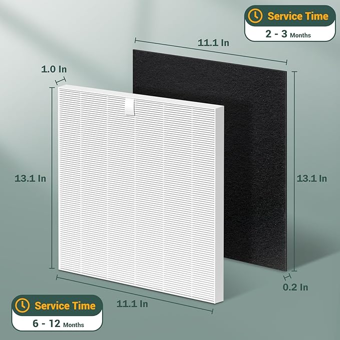 4Pack C545 Ture Hepa Replacement Filter S Compatible with winix C545 Replacement Filter S, For Winix C545 Air Purifier, Part # 1712-0096-00 and 2522-0058-00