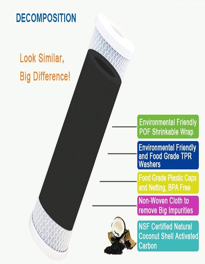 4-Pack Universal 10 Inch Carbon Block Filter Compatible for Whole House Filter Systems Replaces CBC-10, GE FXWTC, WFPFC8002 & WFPFC9001, D-10A & D-10, Whirlpool WHCF-WHWC