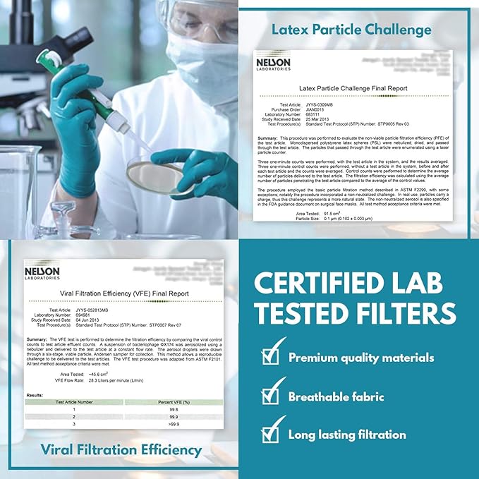 10 pcs of Activated Carbon PM2.5 Mask Filters and 4 Exhaust Valves - Non-Woven Air Pollution Face Mask Filters Inserts - Anti Haze Dustproof Replacement Filter for Face Mask Breathing Insert 5 Layers