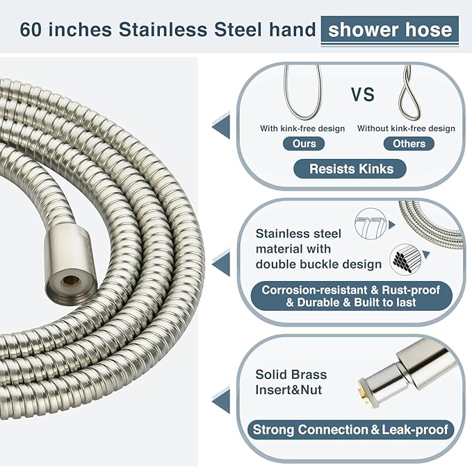 BRIGHT SHOWERS High Pressure Brushed Nickel Shower Heads Combo with Two Spray Setting Fixed Shower Head and Two Spray Settings Handheld Shower Head with Grey Face